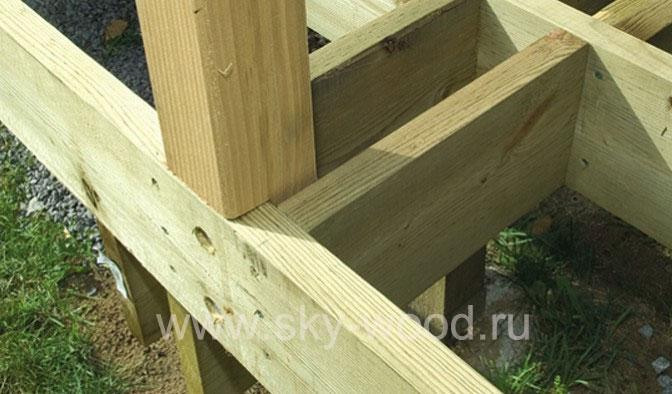 Установка опорных балок и лаг Установка опорных балок и лаг