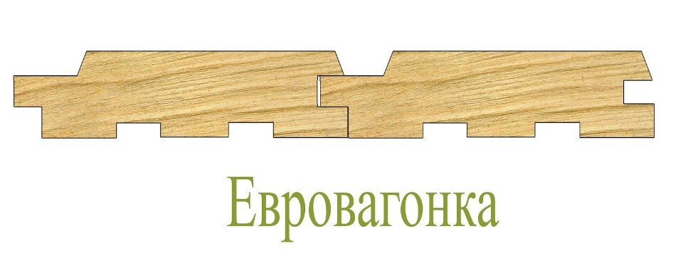 Евровагонка